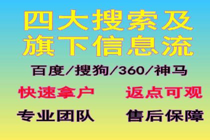 某企业SEM运营的A/B测试与效果优化